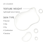 SkinCeuticals Retexturing Activator Serum