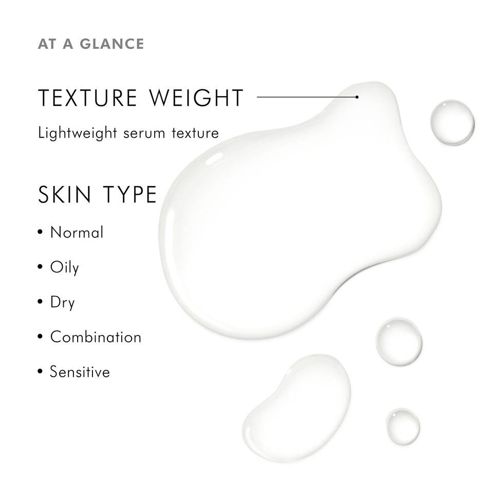 SkinCeuticals Retexturing Activator Serum