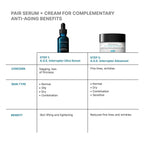 SkinCeuticals A.G.E. Interrupter Ultra Serum